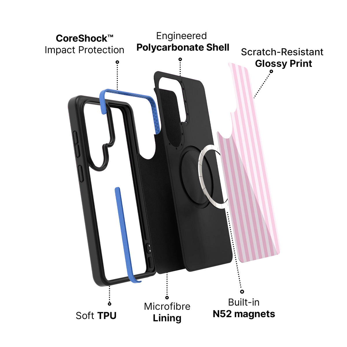 Samsung Galaxy S26 Ultra case construction and features – Cabana phone case