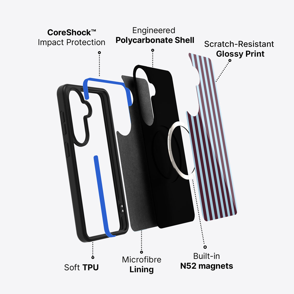 Samsung Galaxy S26 case construction and features – Cabernet Column phone case