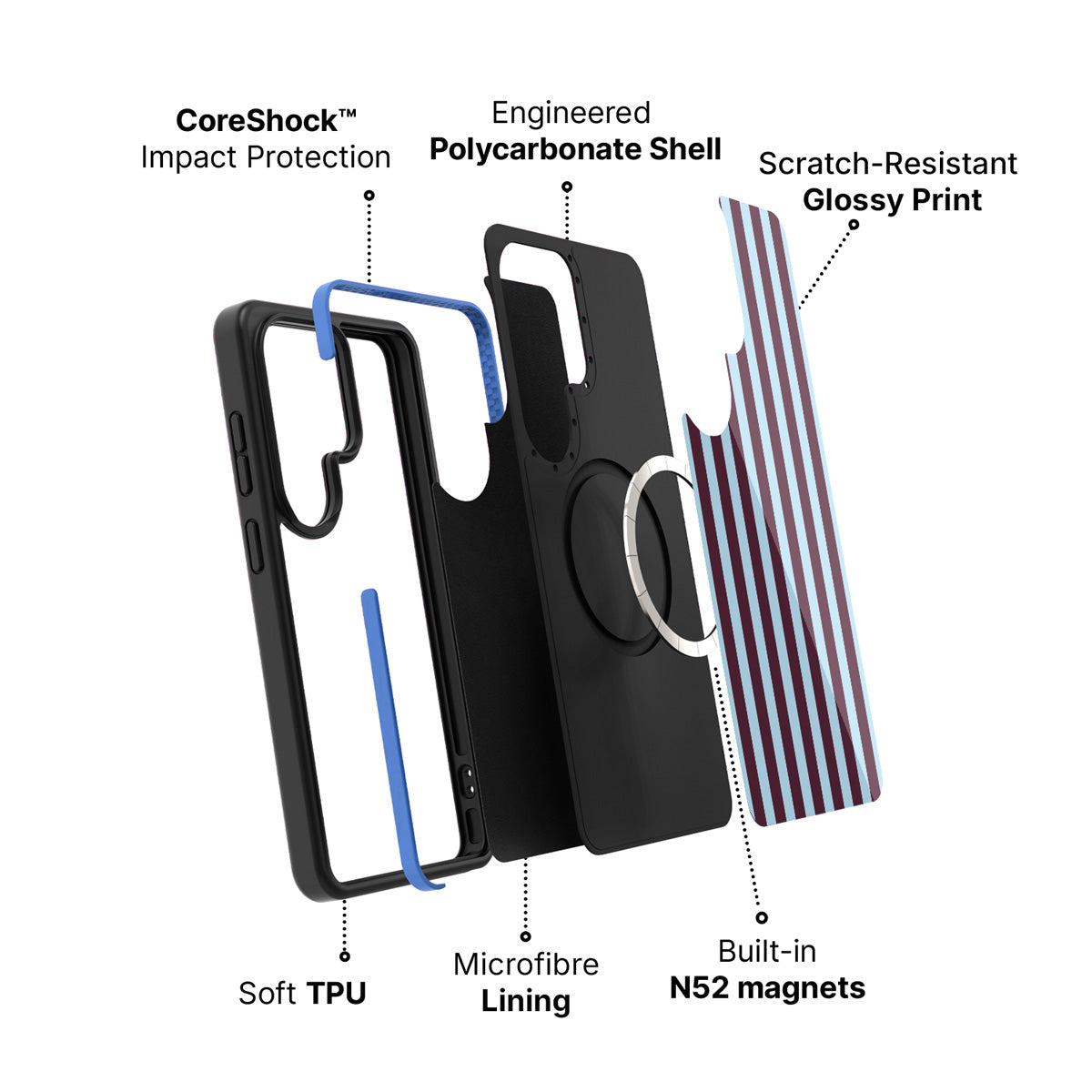 Samsung Galaxy S26 Ultra case construction and features – Cabernet Column phone case