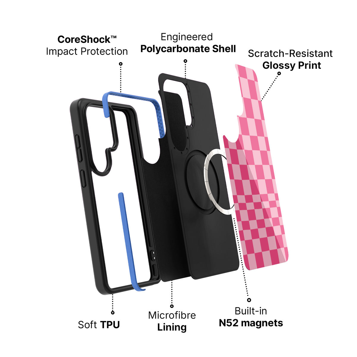 Samsung Galaxy S26 Ultra case construction and features – Candy Check phone case