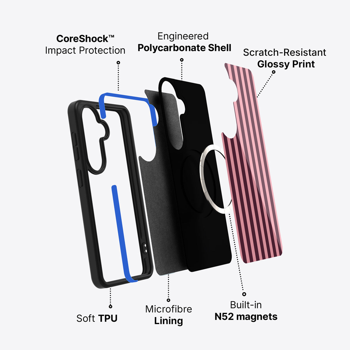Samsung Galaxy S26 Plus case construction and features – Candy Column phone case