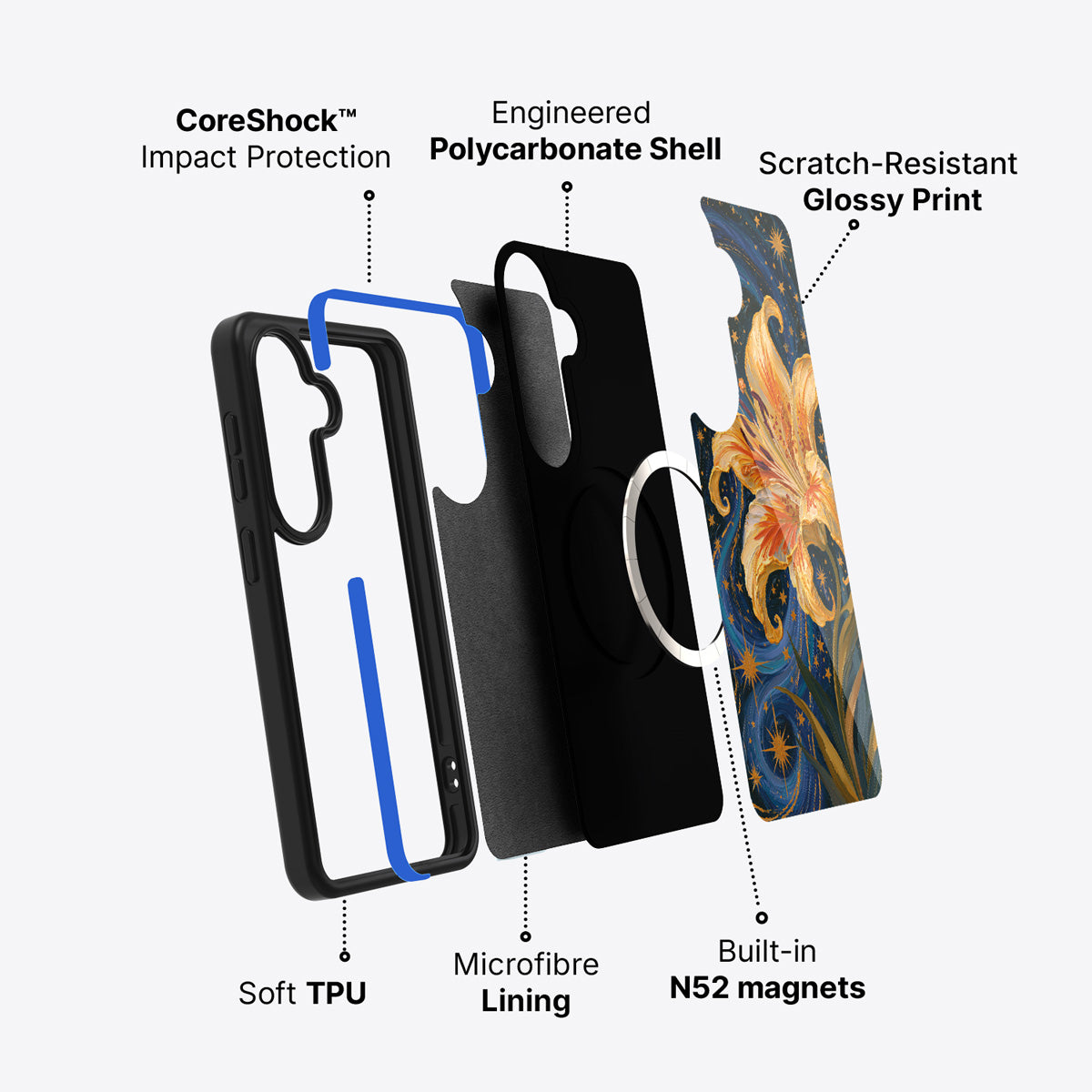 Samsung Galaxy S26 Plus case construction and features – Celestial Bloom phone case