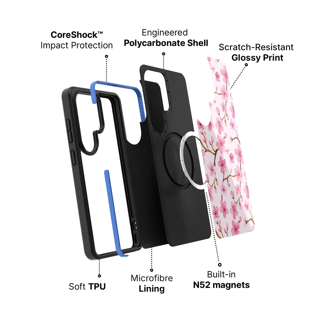 Samsung Galaxy S26 Ultra case construction and features – Cherry Blossom phone case