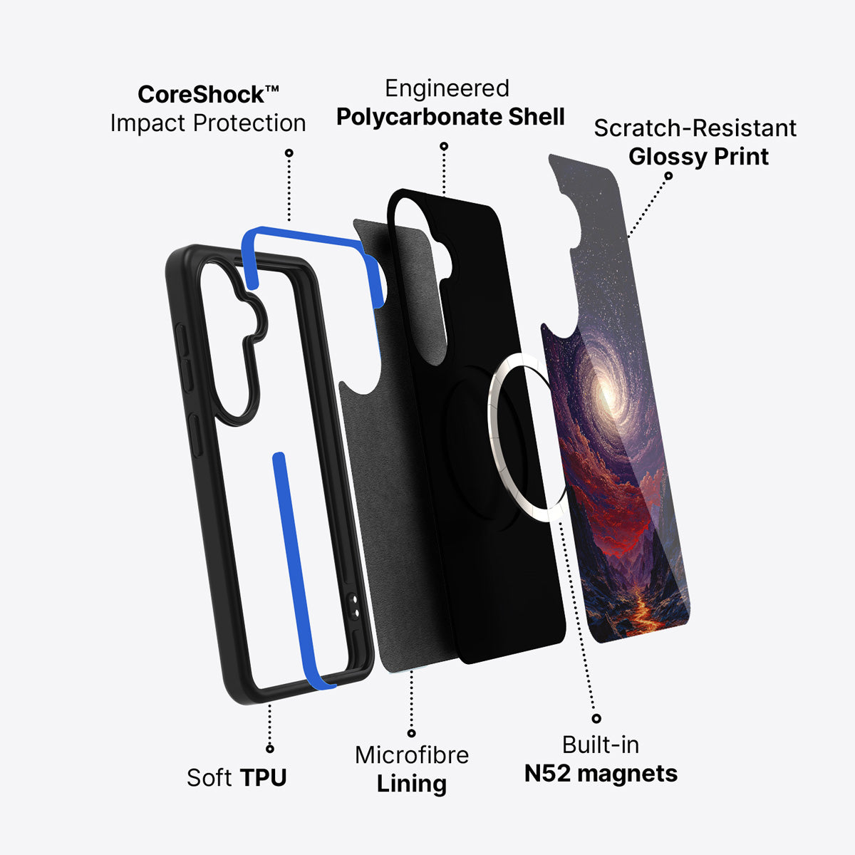 Samsung Galaxy S26 Plus case construction and features – Cosmic Vortex phone case