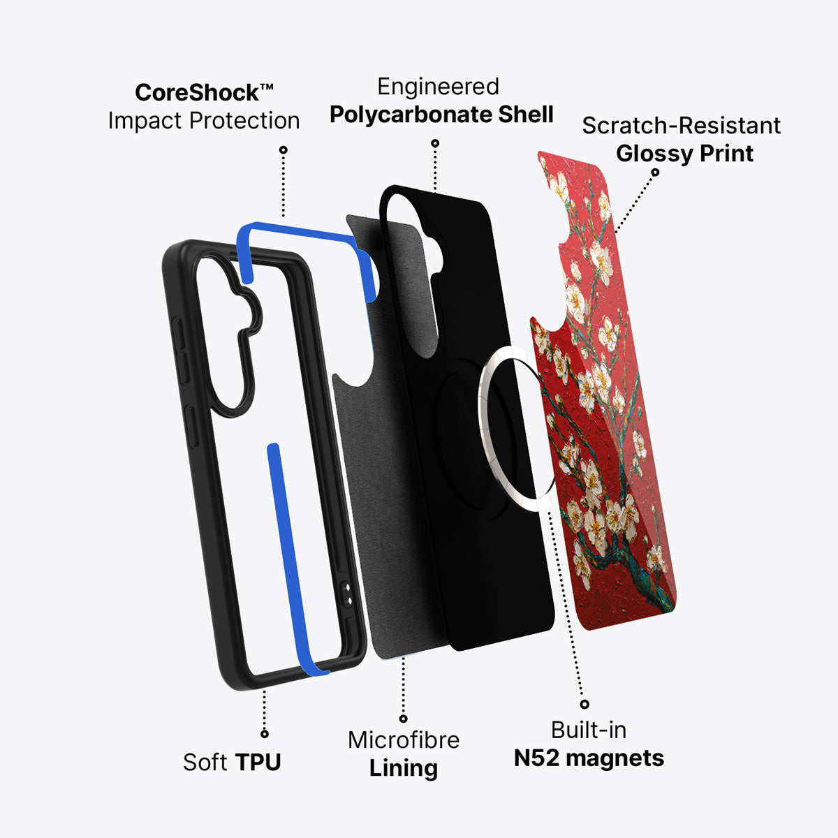 Samsung Galaxy S26 Plus case construction and features – Crimson Blossom phone case