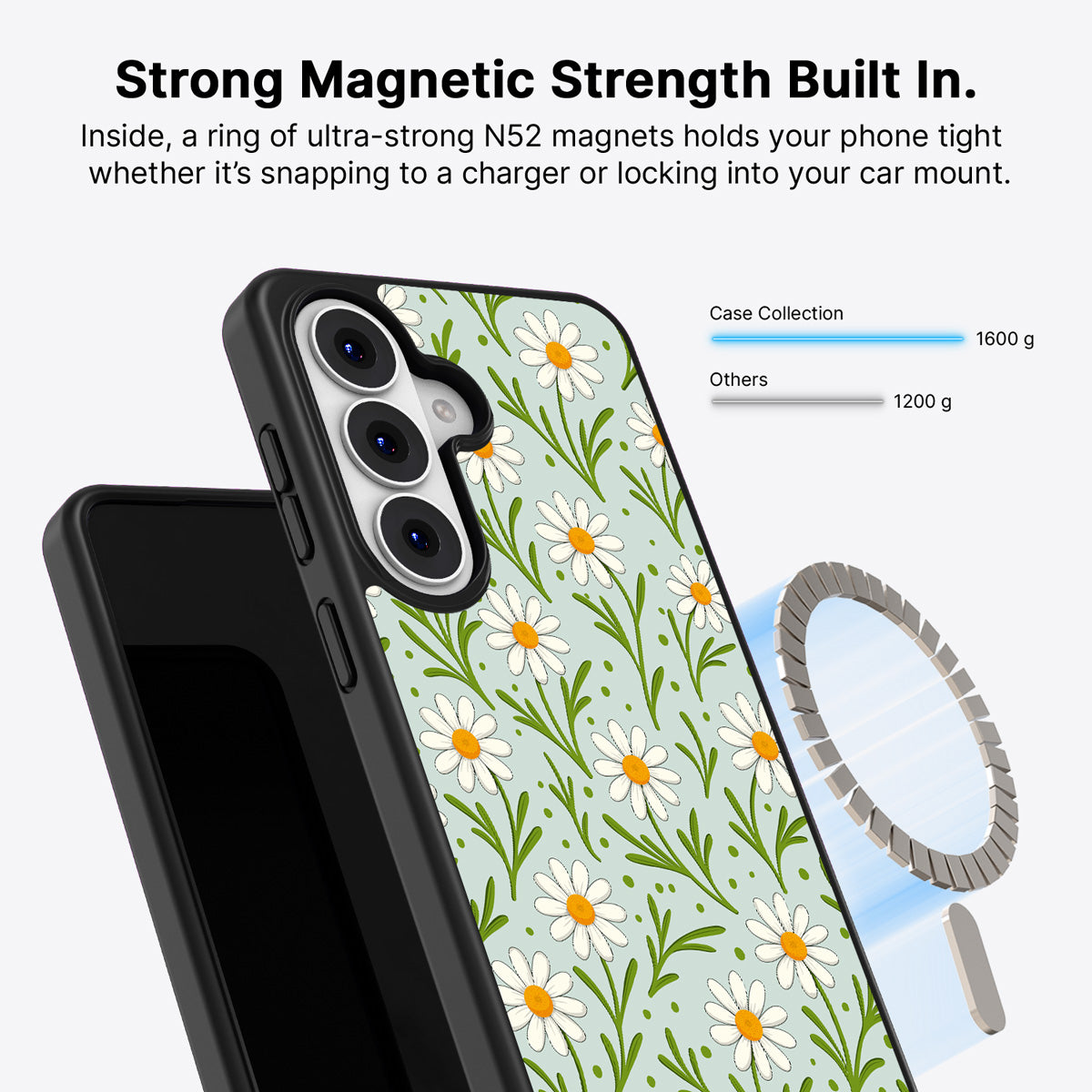 Samsung Galaxy S26 Plus Qi2 magnetic case with N52 magnets – Daisy Flowers design