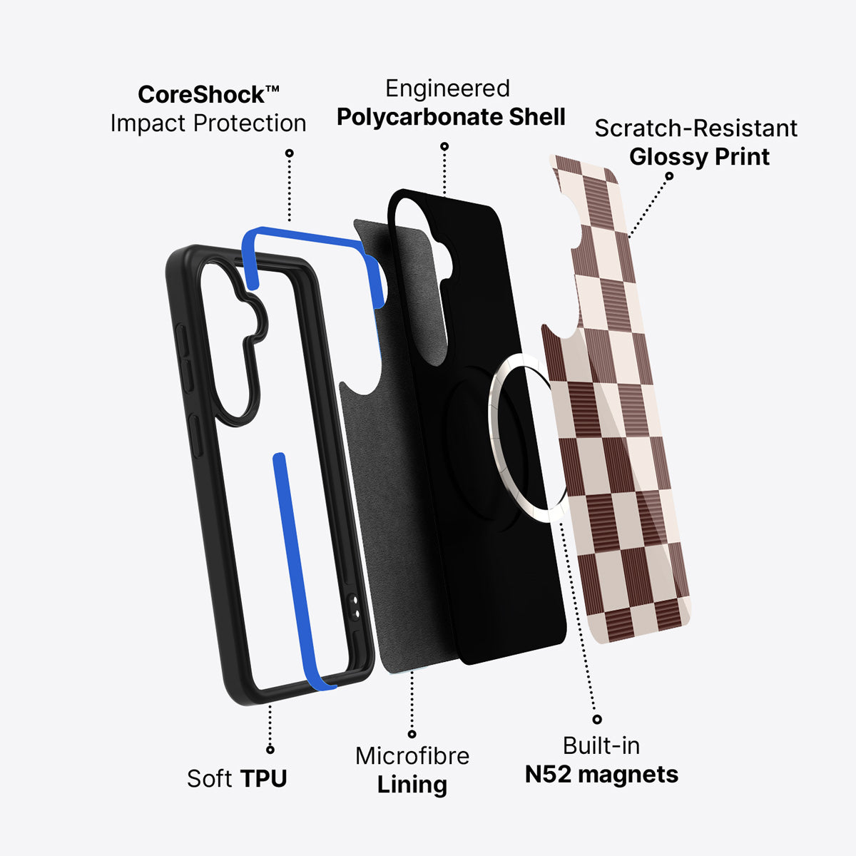 Samsung Galaxy S26 case construction and features – Elegance Espresso phone case