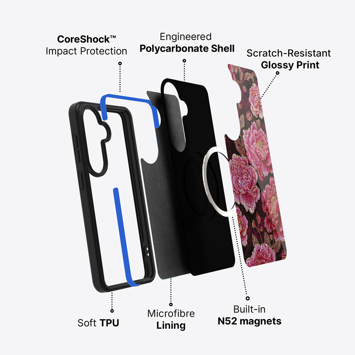 Samsung Galaxy S26 Plus case construction and features – Floral Opulence phone case
