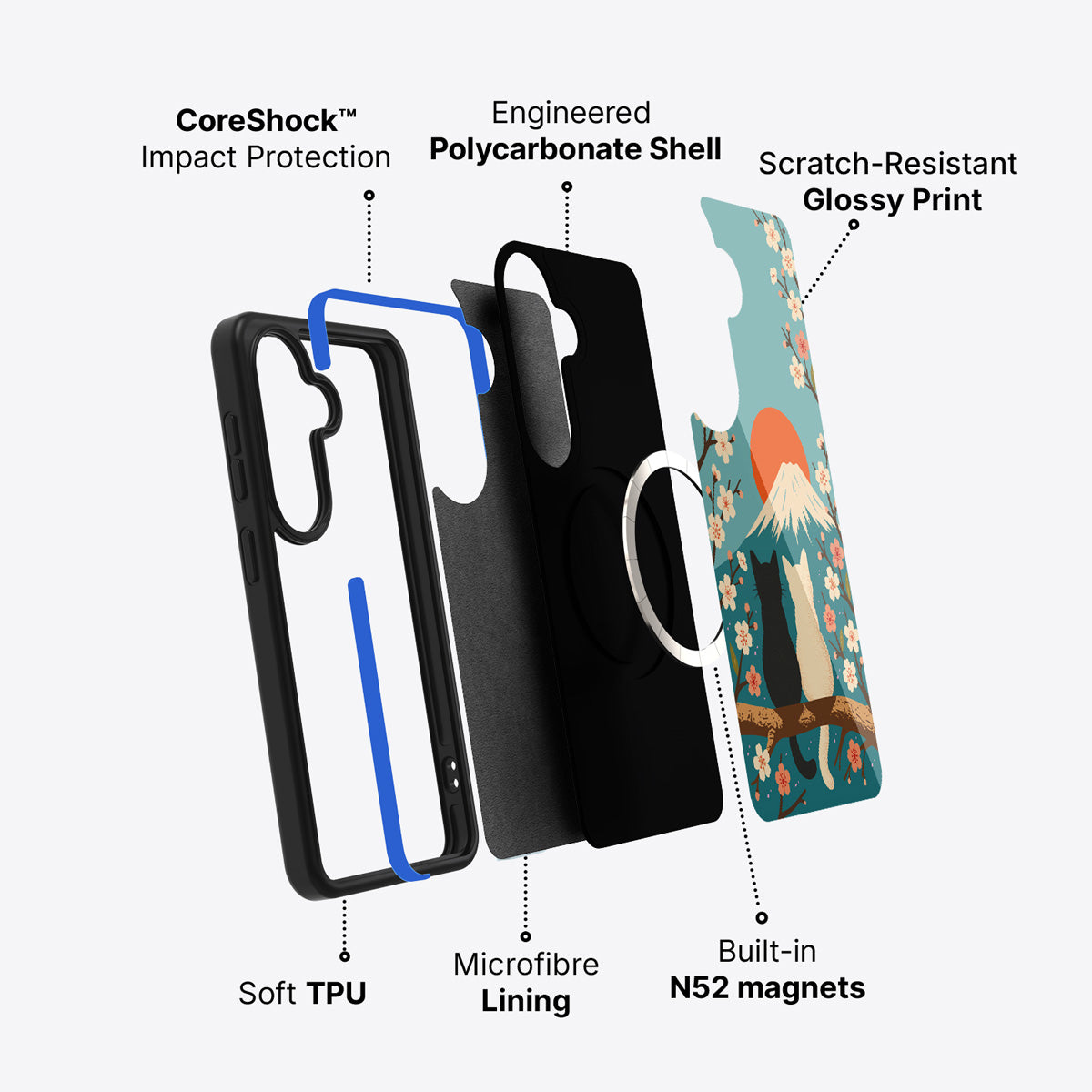 Samsung Galaxy S26 Plus case construction and features – Fuji Cats phone case
