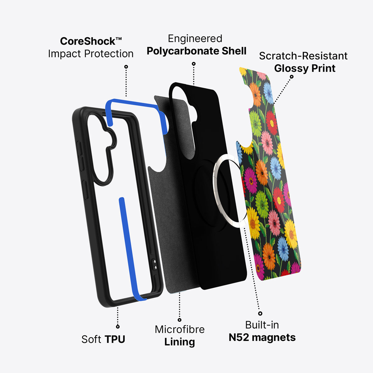 Samsung Galaxy S26 Plus case construction and features – Gerbera Bloom phone case