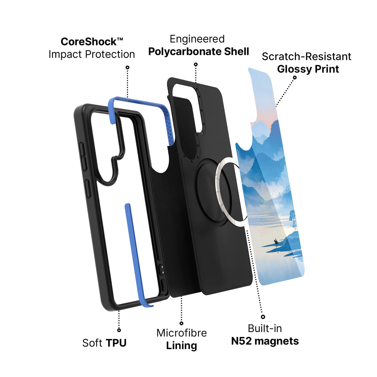 Samsung Galaxy S26 Ultra case construction and features – Globe Trotter phone case
