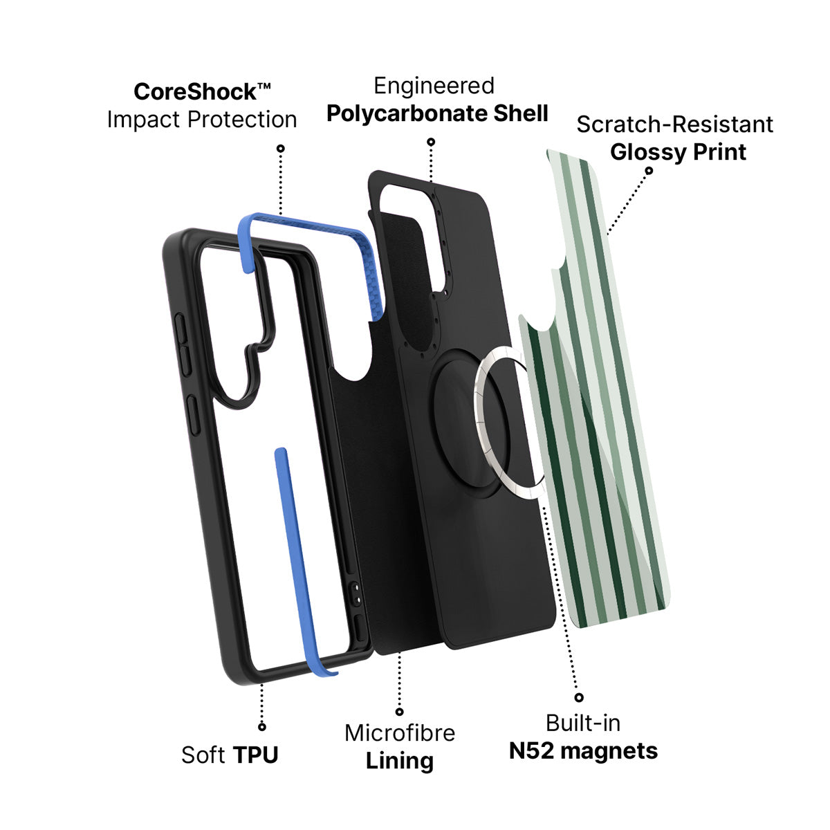Samsung Galaxy S26 Ultra case construction and features – Green Watercolor Stripes phone case