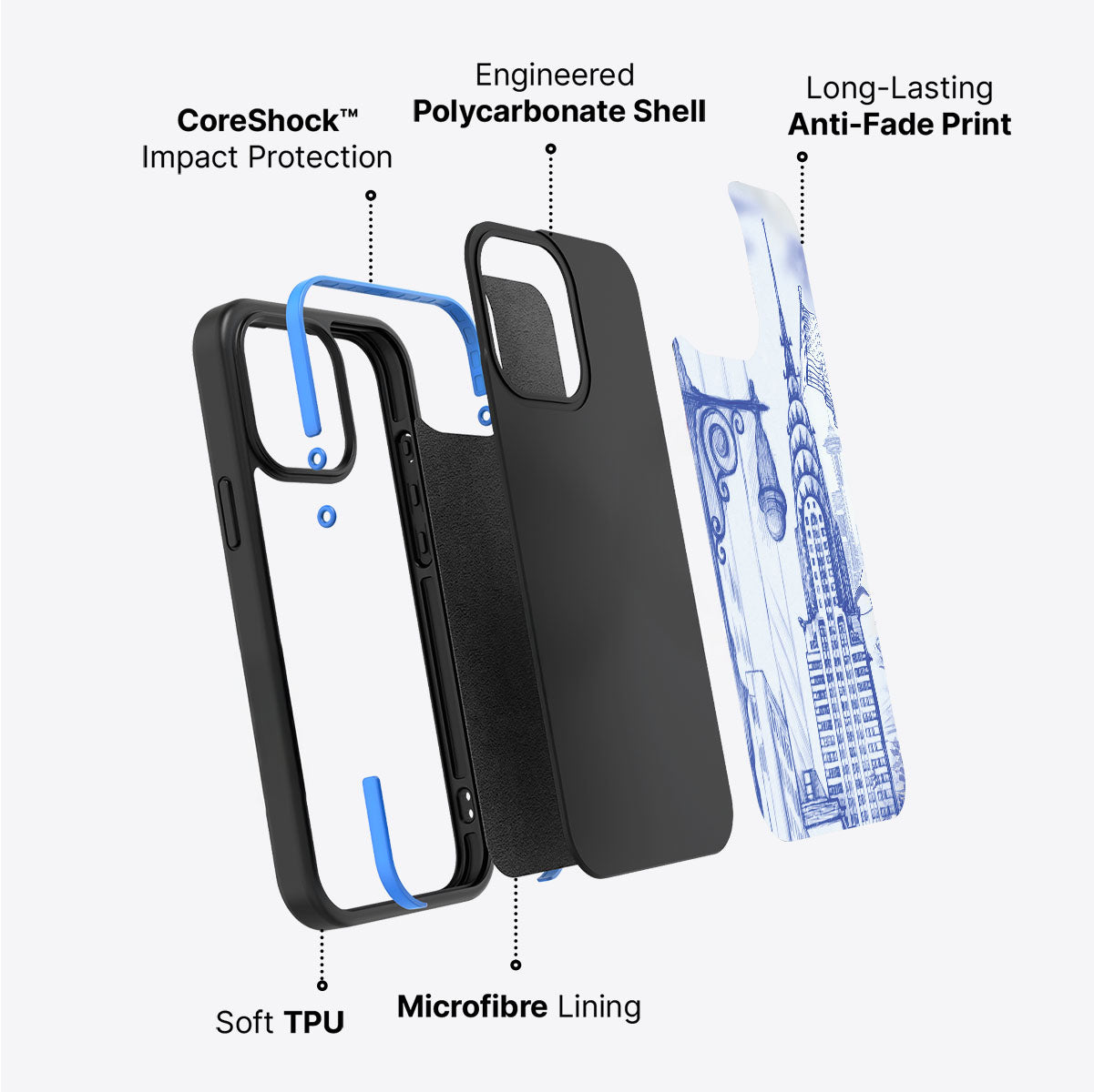 American Dream - iPhone 13 Case #case type_core (non magsafe)