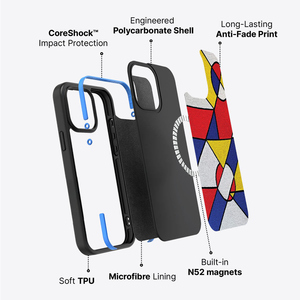 Bauhaus Proper - iPhone 13 Case #case type_core (magsafe)