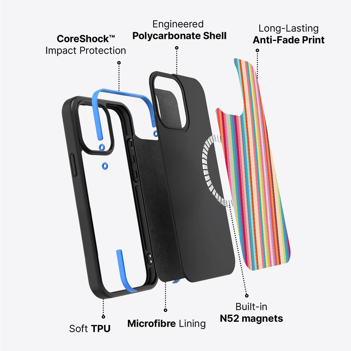 Candy Stripe - iPhone 13 Case #case type_core (magsafe)