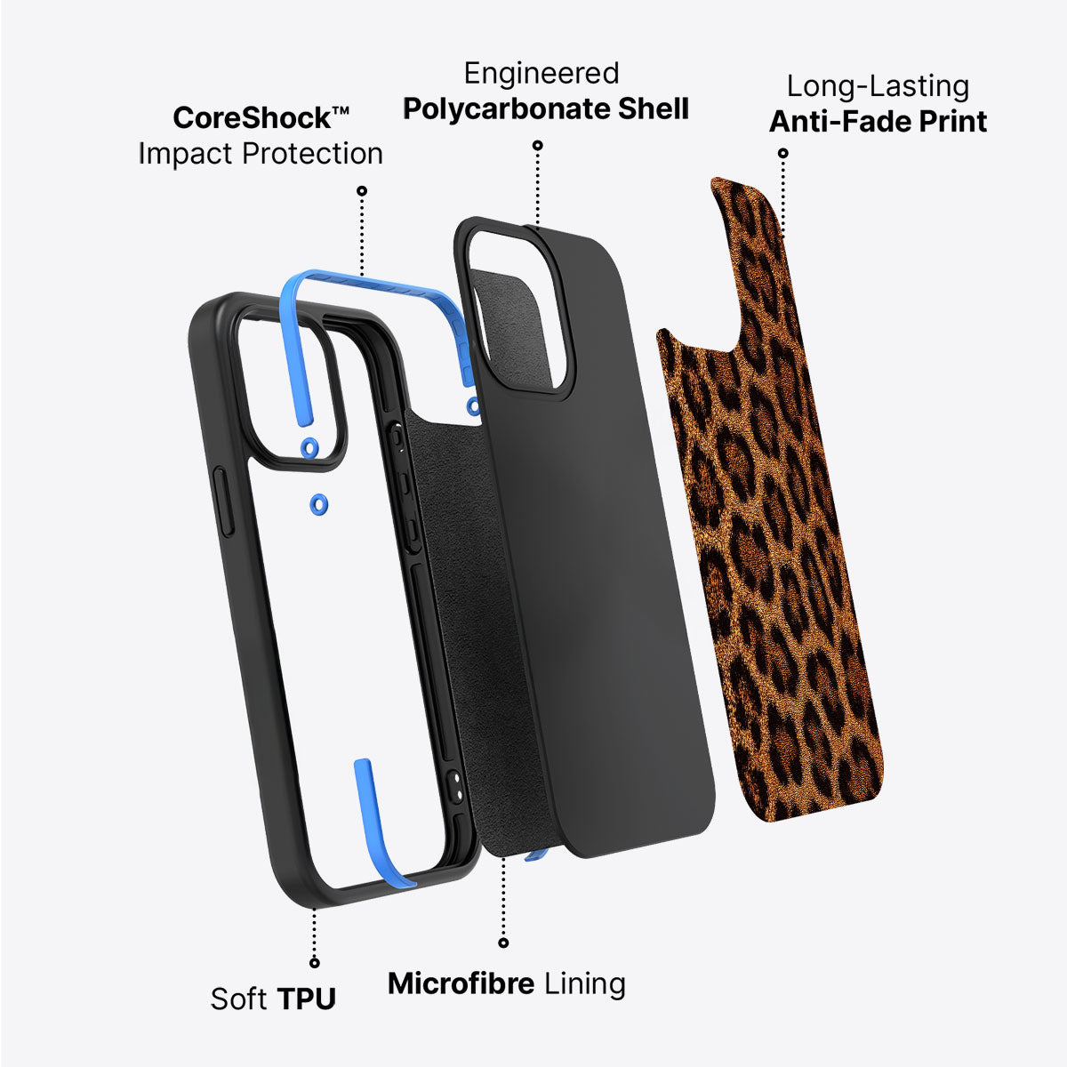 Classic Leopard - iPhone 13 Case #case type_core (non magsafe)