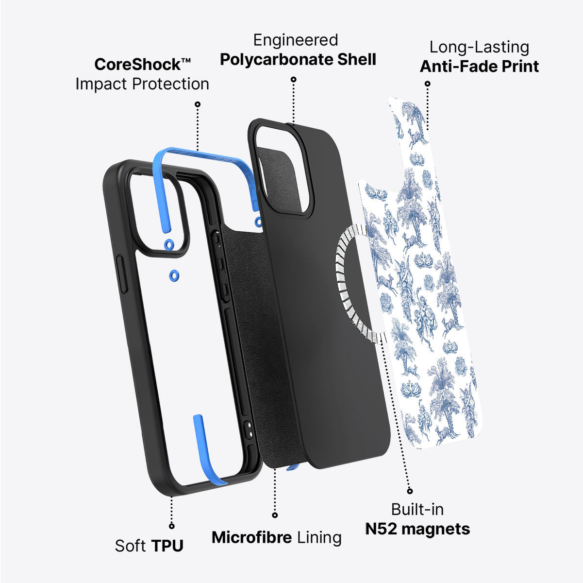 Eden Garden - iPhone 13 Case #case type_core (magsafe)