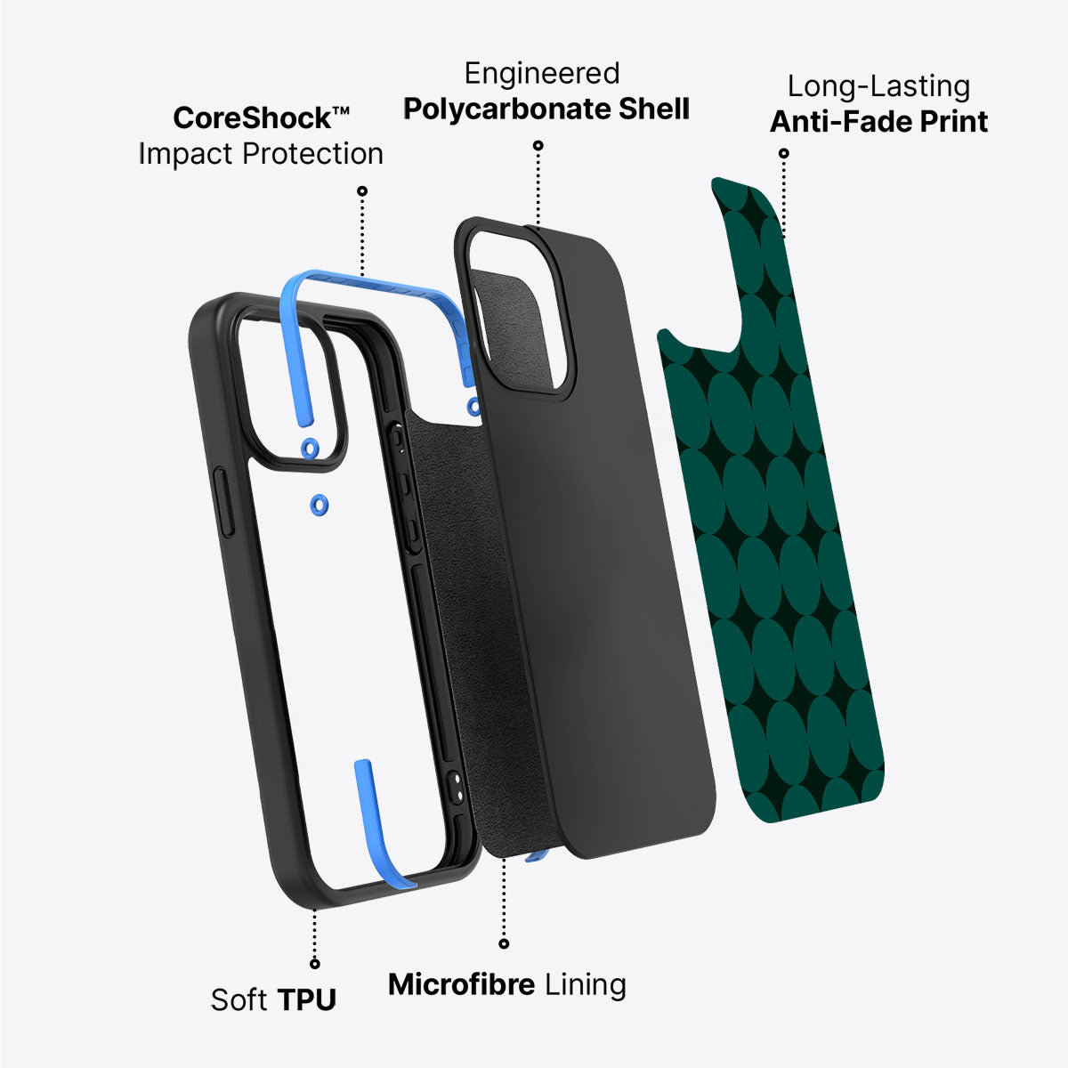 Emerald Bed - iPhone 13 Case #case type_core (non magsafe)