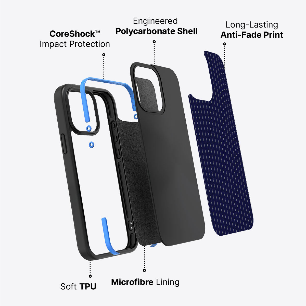 Navy Suits - iPhone 13 Case #case type_core (non magsafe)