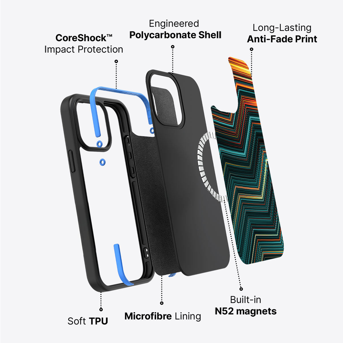 Techno Waves - iPhone 13 Case #case type_core (magsafe)