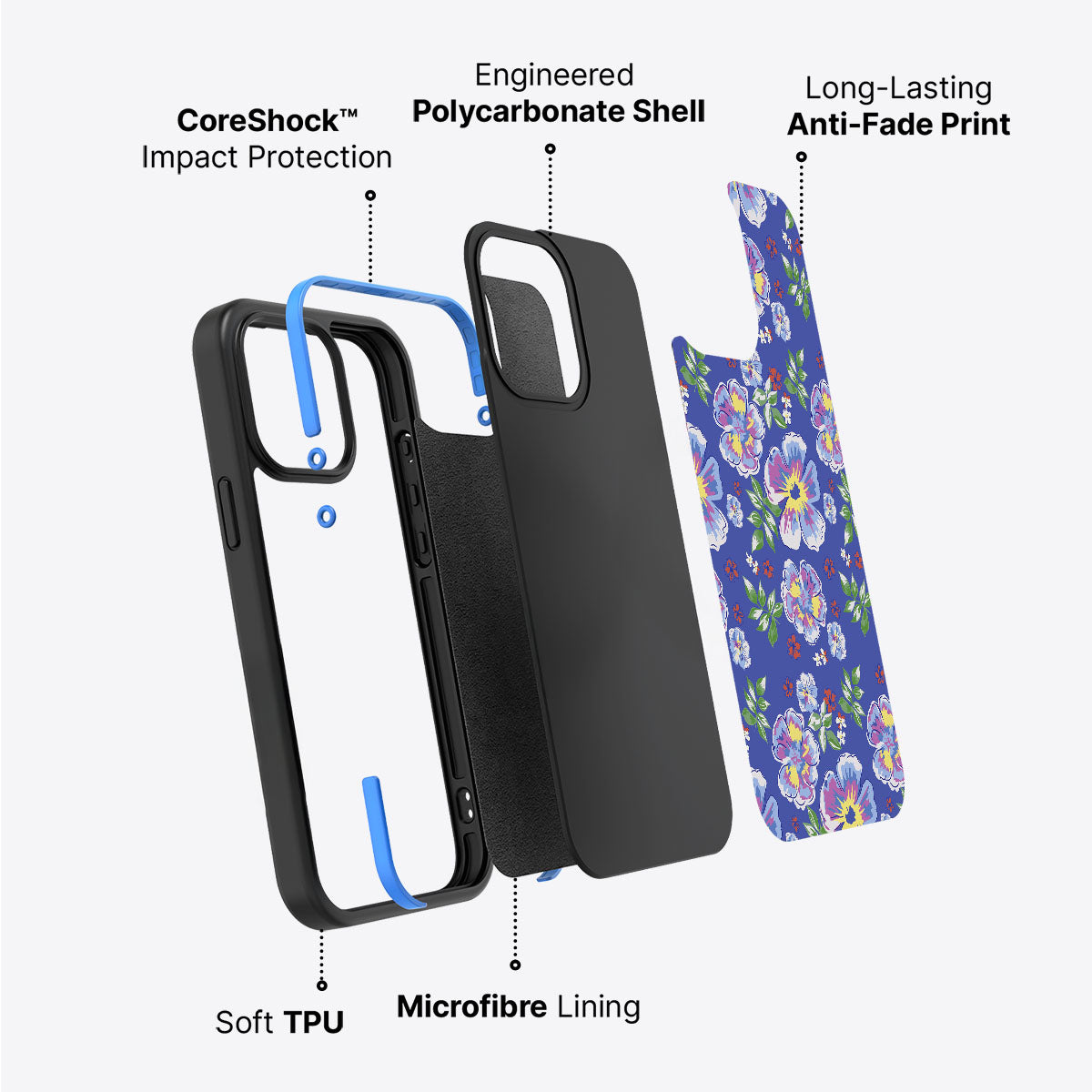 Wild Ditsy - iPhone 13 Case #case type_core (non magsafe)