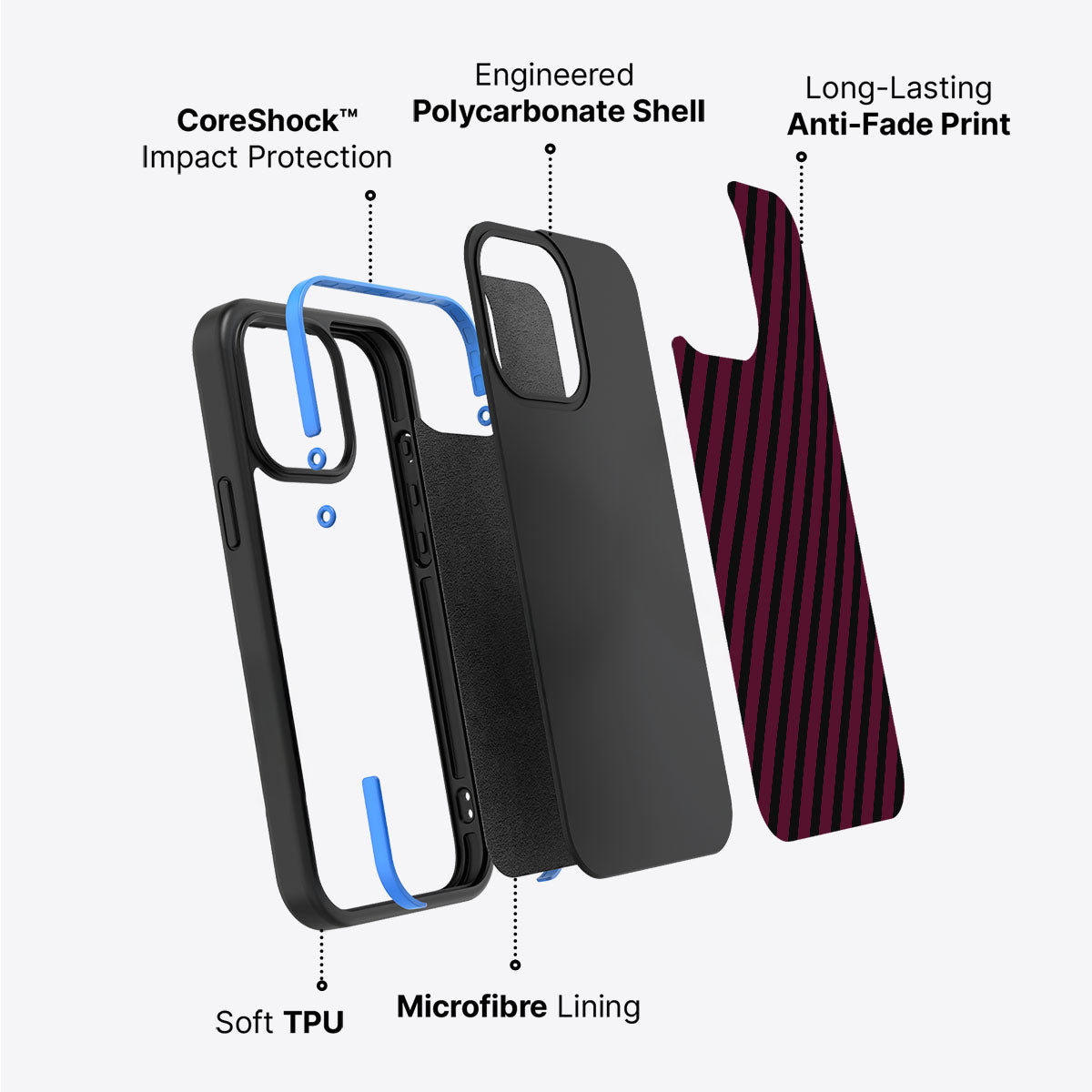 Wine Tasting - iPhone 13 Case #case type_core (non magsafe)