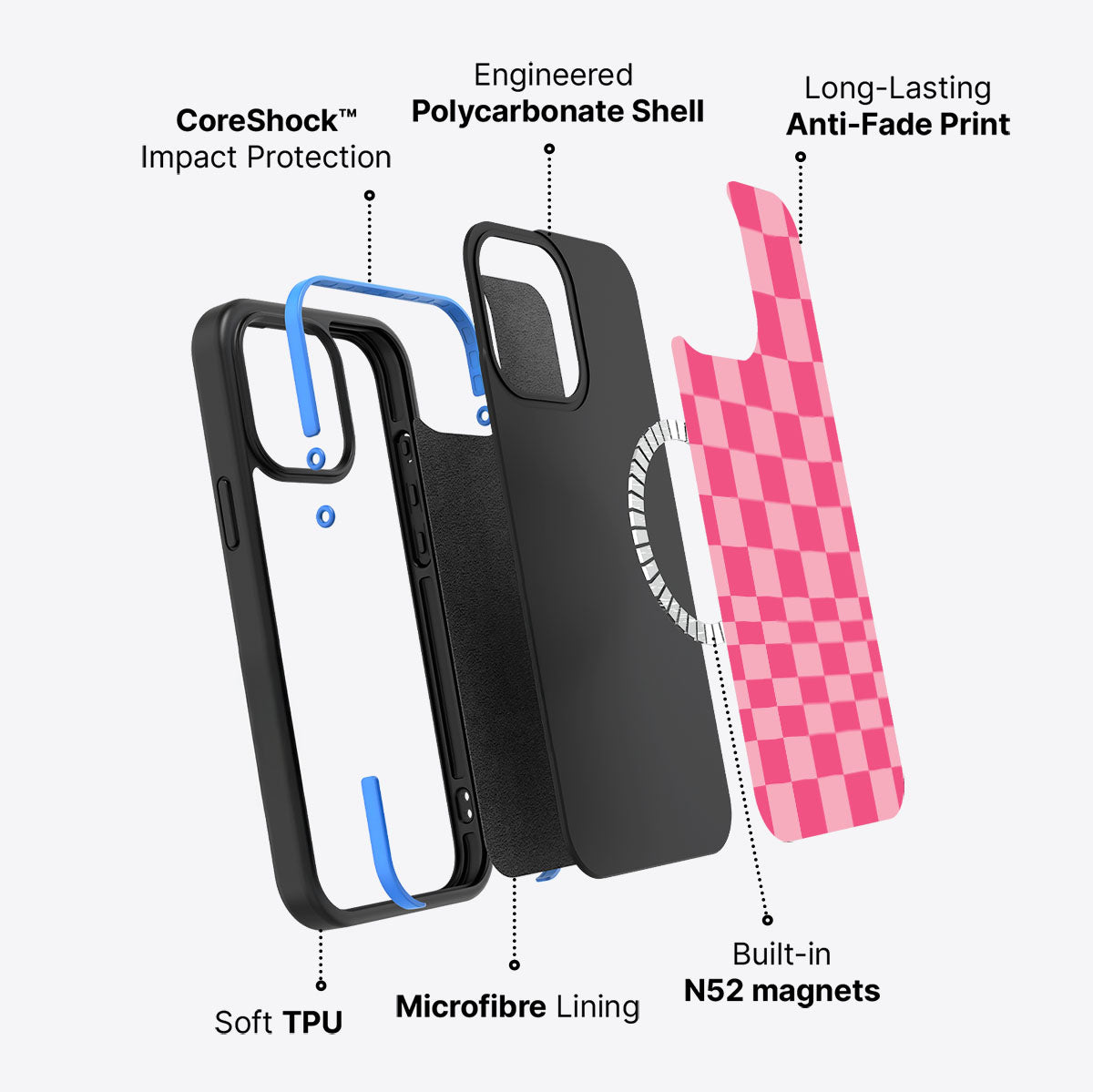 iPhone 13 Pro case construction – Candy Check phone case
