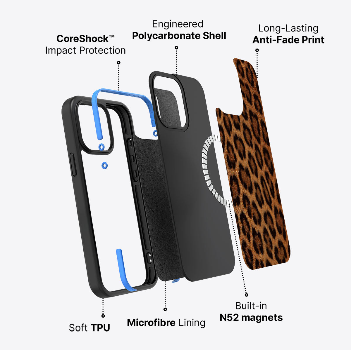 iPhone 13 Pro case construction – Classic Leopard phone case