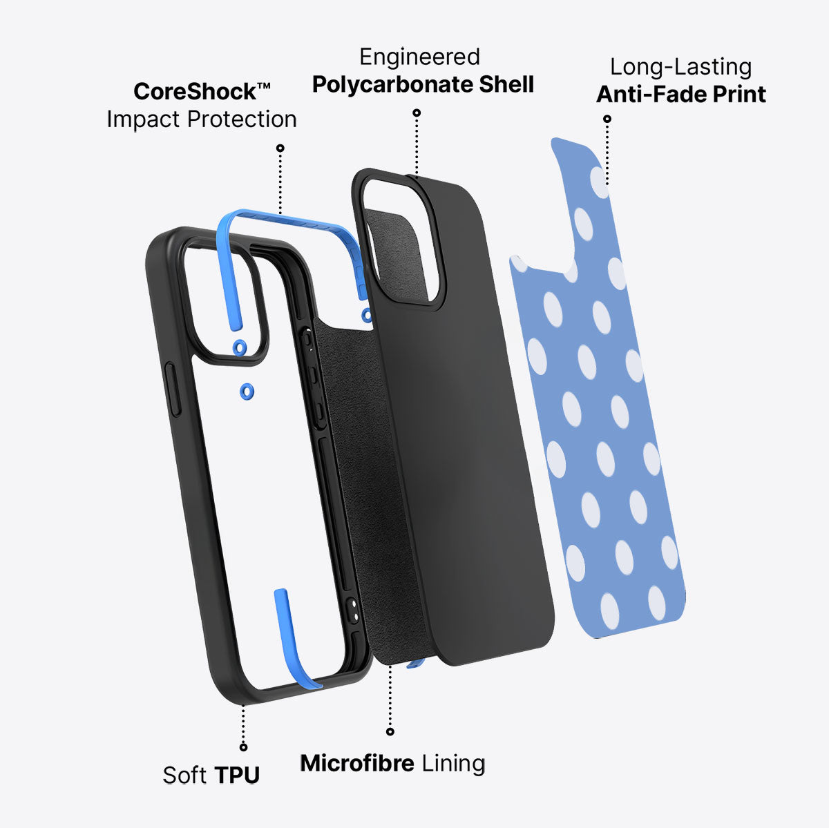 Cloud Blue - iPhone 13 Pro Case #case type_core (non magsafe)