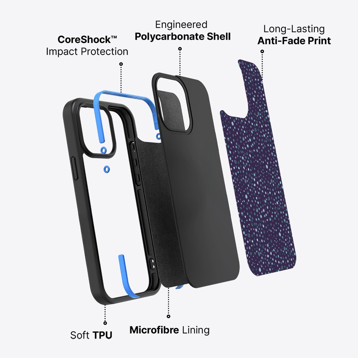 Deep Sea - iPhone 13 Pro Case #case type_core (non magsafe)