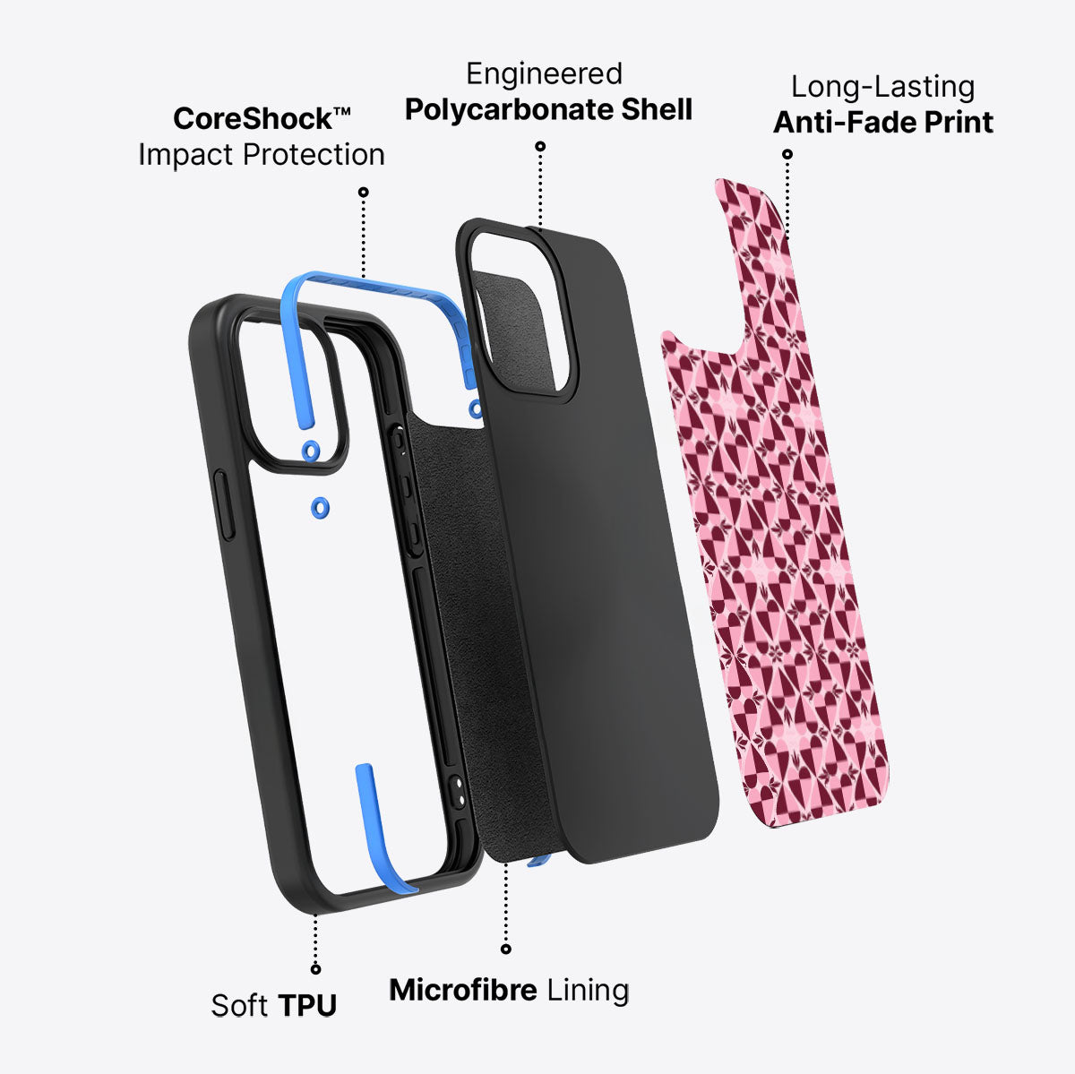 Heart Matters - iPhone 13 Pro Case #case type_core (non magsafe)