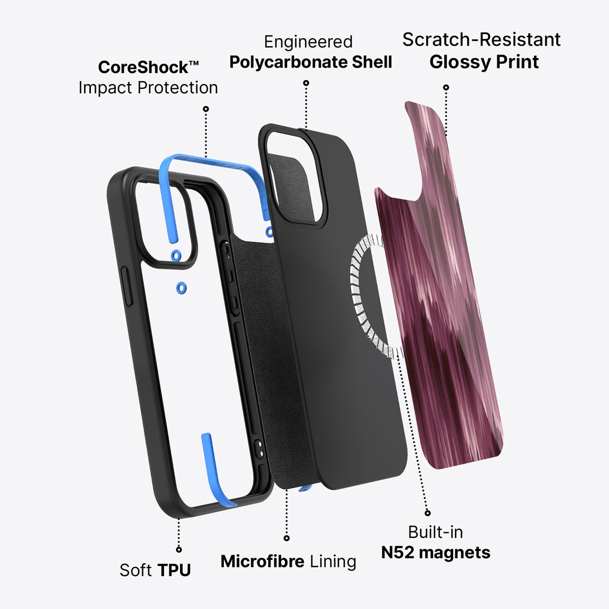 iPhone 13 Pro case construction – Ikat Haze phone case