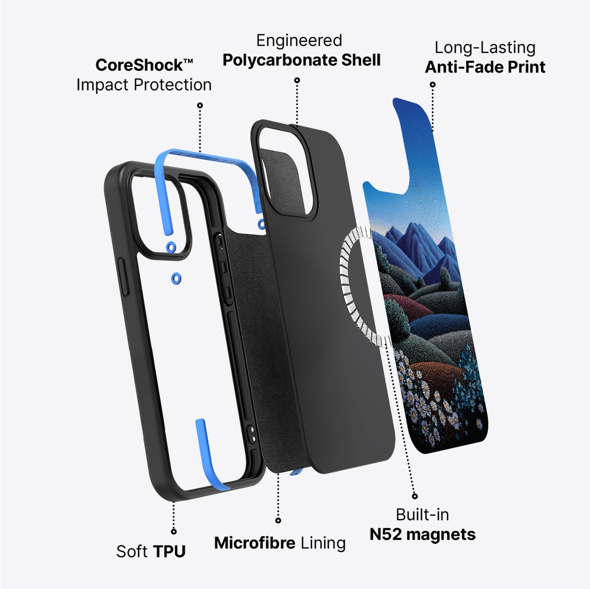 Blue Mountain Designer iPhone 13 Pro Case – Indigo Hills | MagSafe