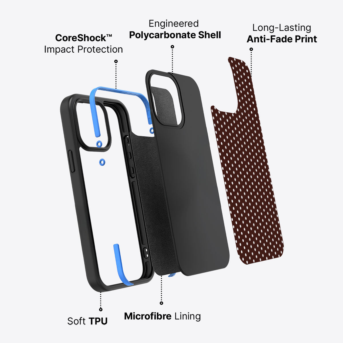 Milk Chocolate - iPhone 13 Pro Case #case type_core (non magsafe)