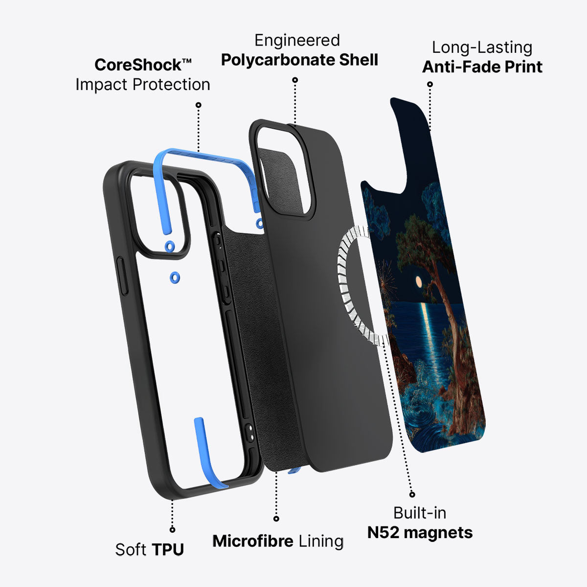 iPhone 13 Pro case construction – Quiet Moon phone case