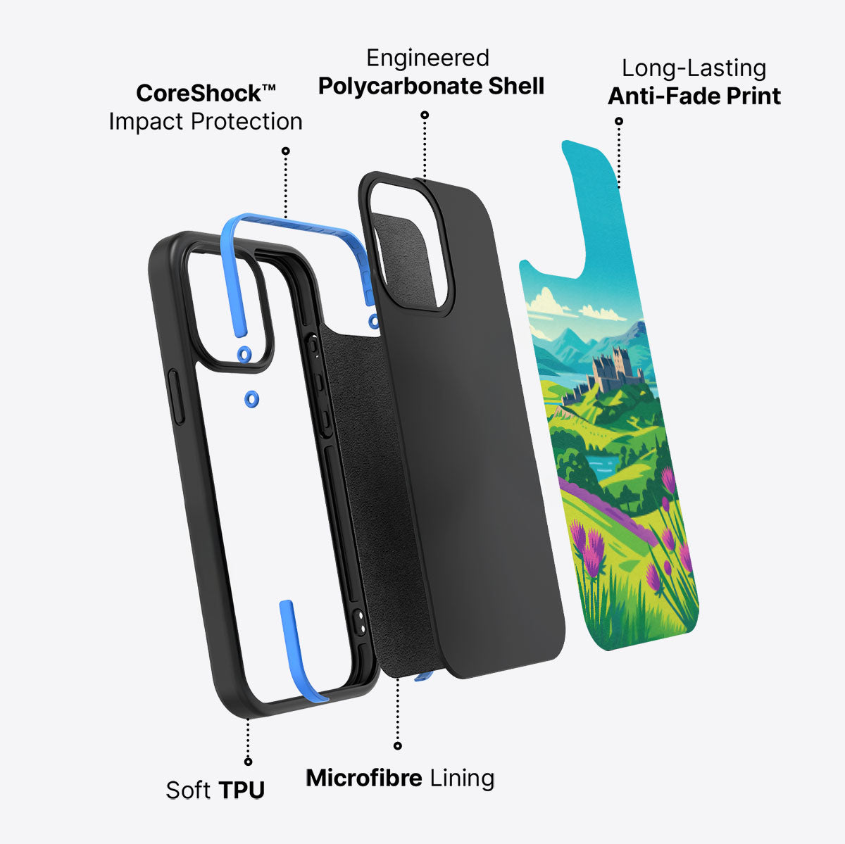 Scotland - iPhone 13 Pro Case #case type_core (non magsafe)