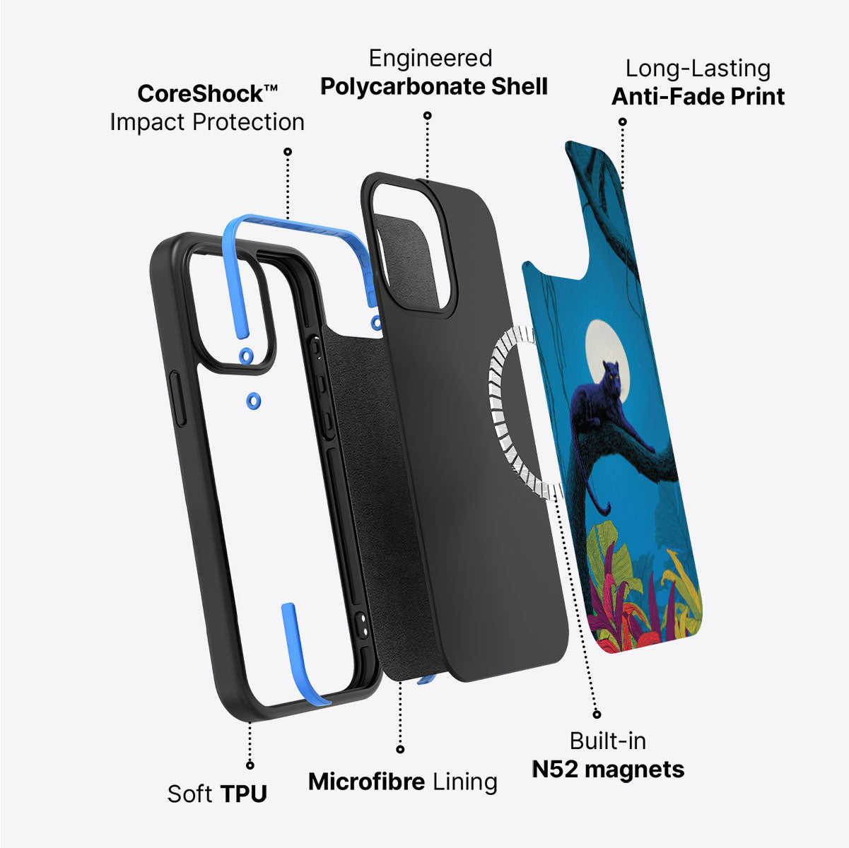 Tropic Panther - iPhone 13 Pro Case