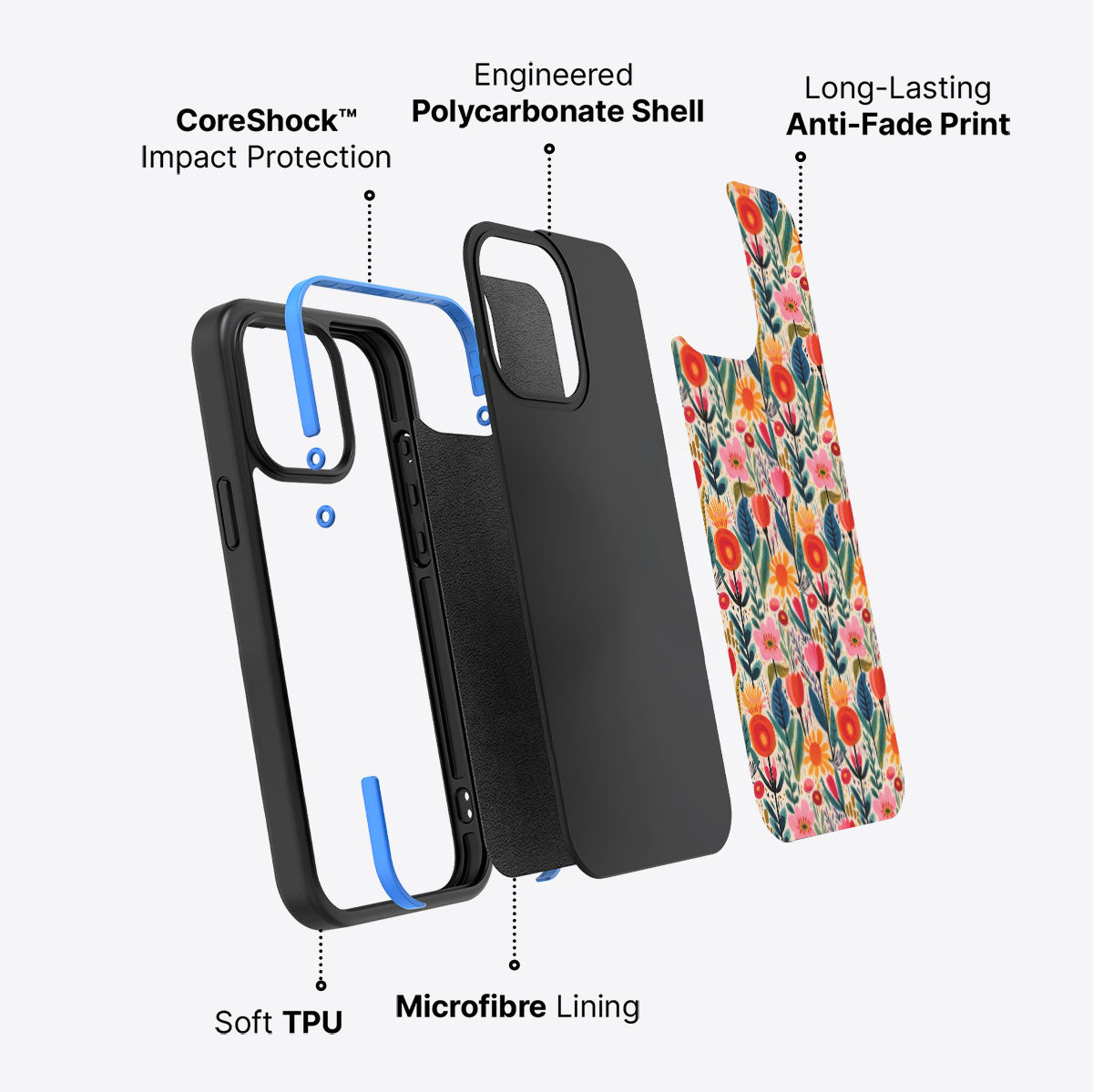 Wild Blossoms - iPhone 13 Pro Case #case type_core (non magsafe)