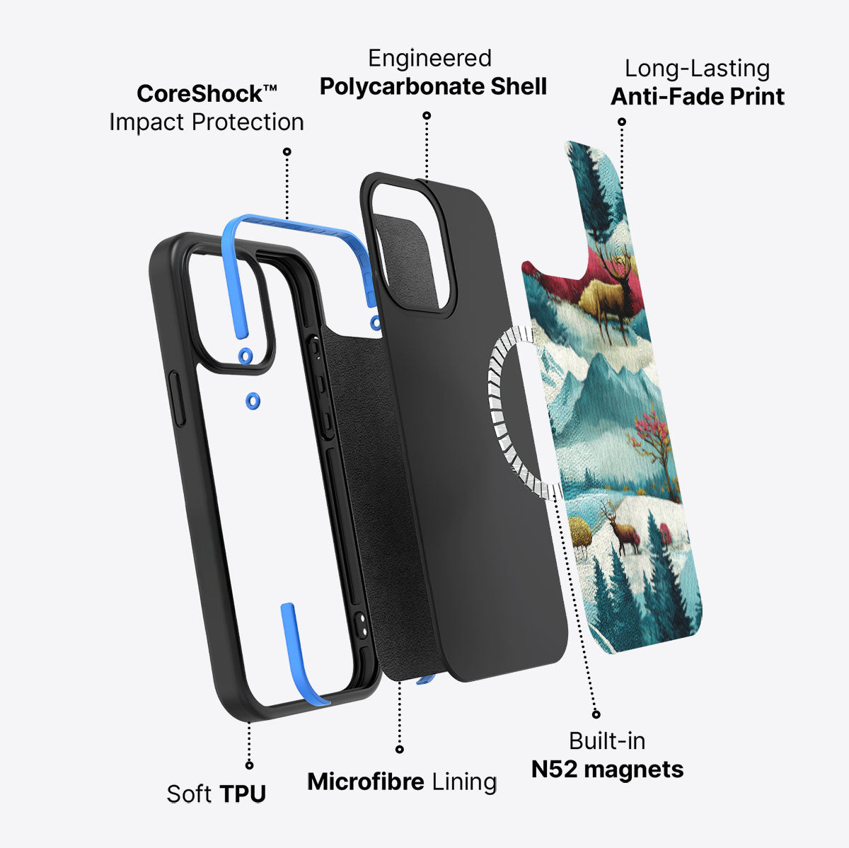 Winter Impressions - iPhone 13 Pro Case #case type_core (magsafe)