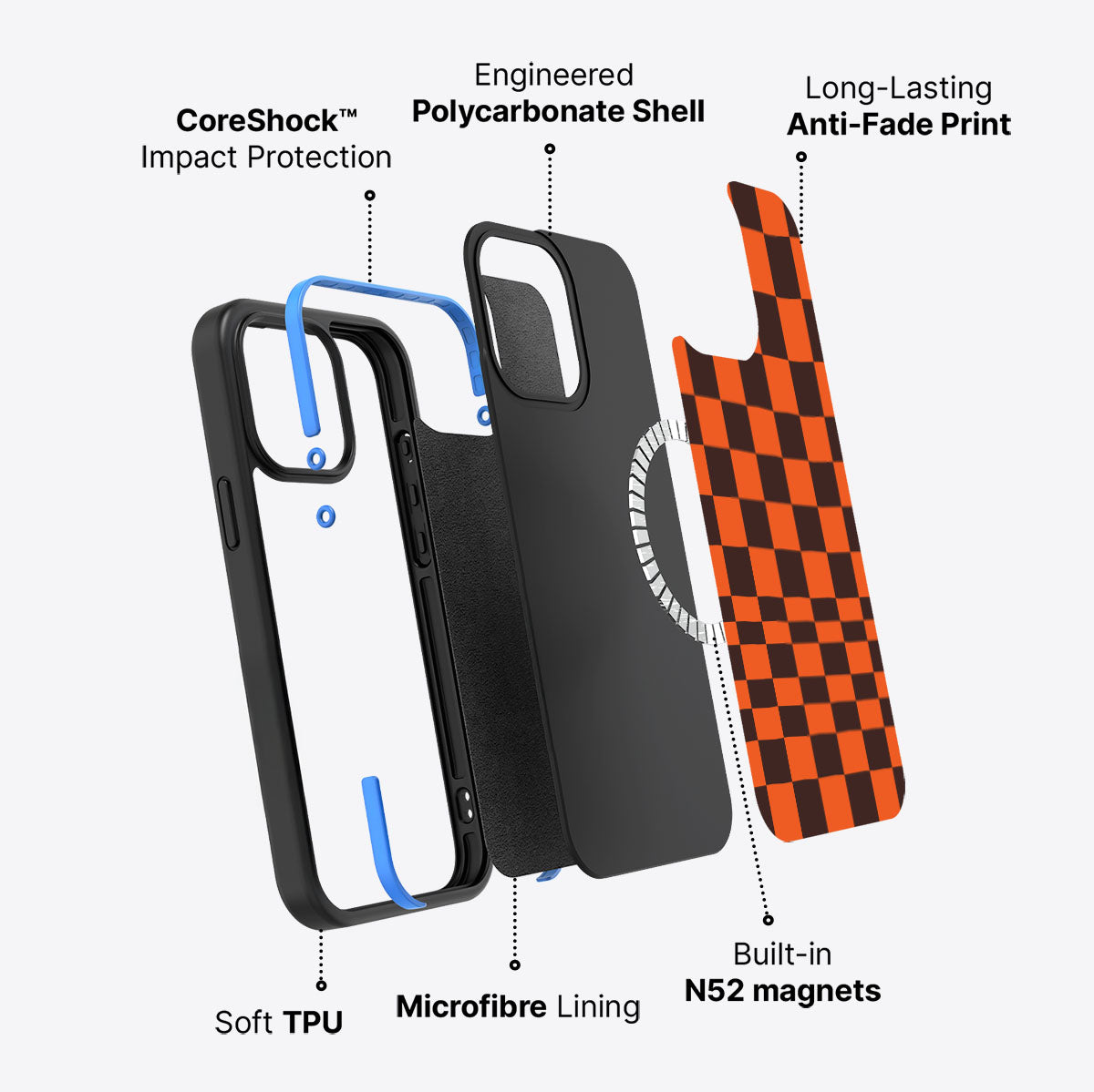 iPhone 13 Pro Max case construction – Amber Pop phone case