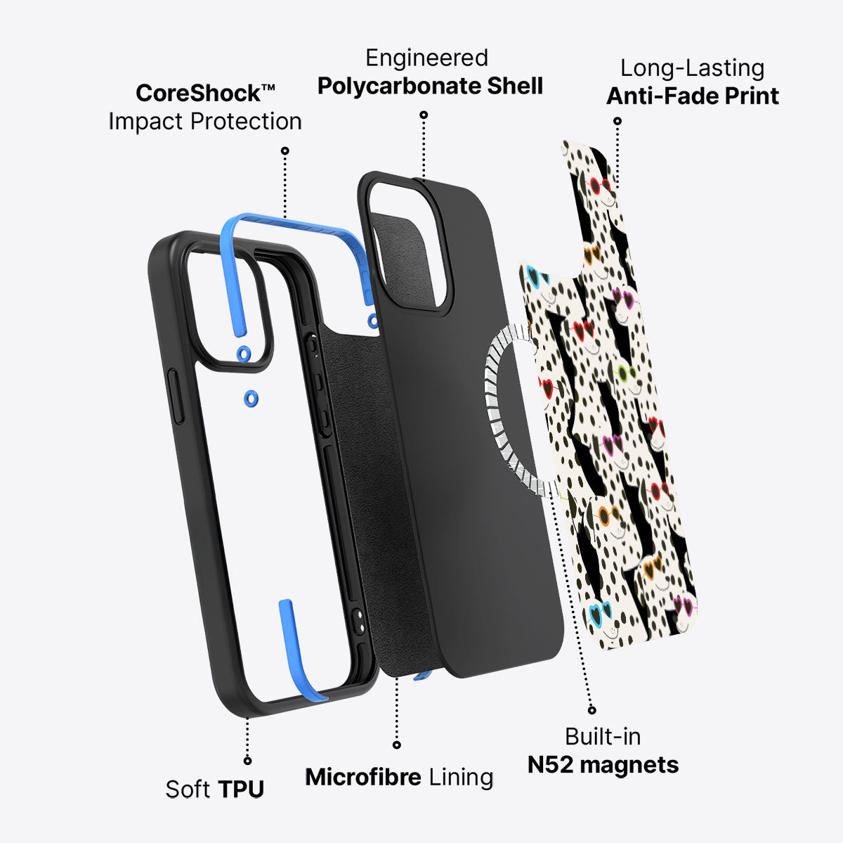 Dalmatian Dog - iPhone 13 Pro Max Case, #case type_core (magsafe)