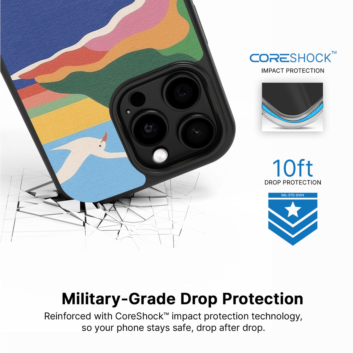 Joy Beach - iPhone 13 Pro Max Case #case type_core (magsafe), #case type_core (non magsafe)