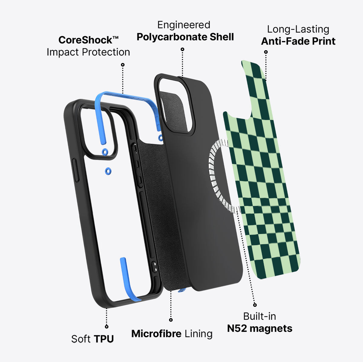 iPhone 13 Pro Max case construction – Mint Matrix phone case