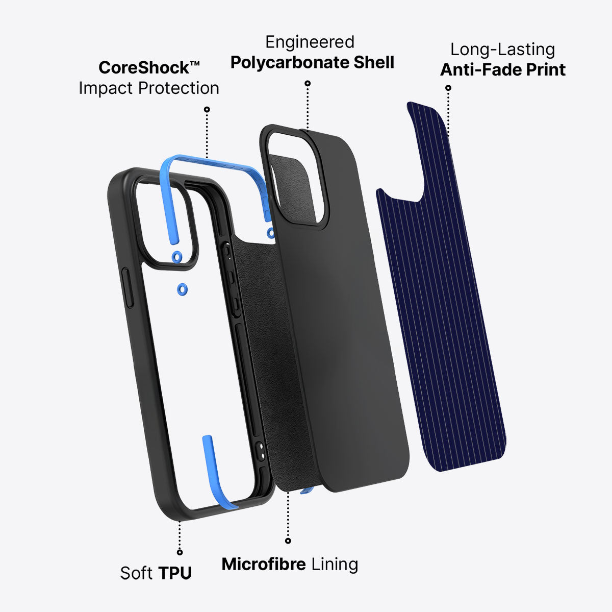 Navy Suits - iPhone 13 Pro Max Case #case type_core (non magsafe)