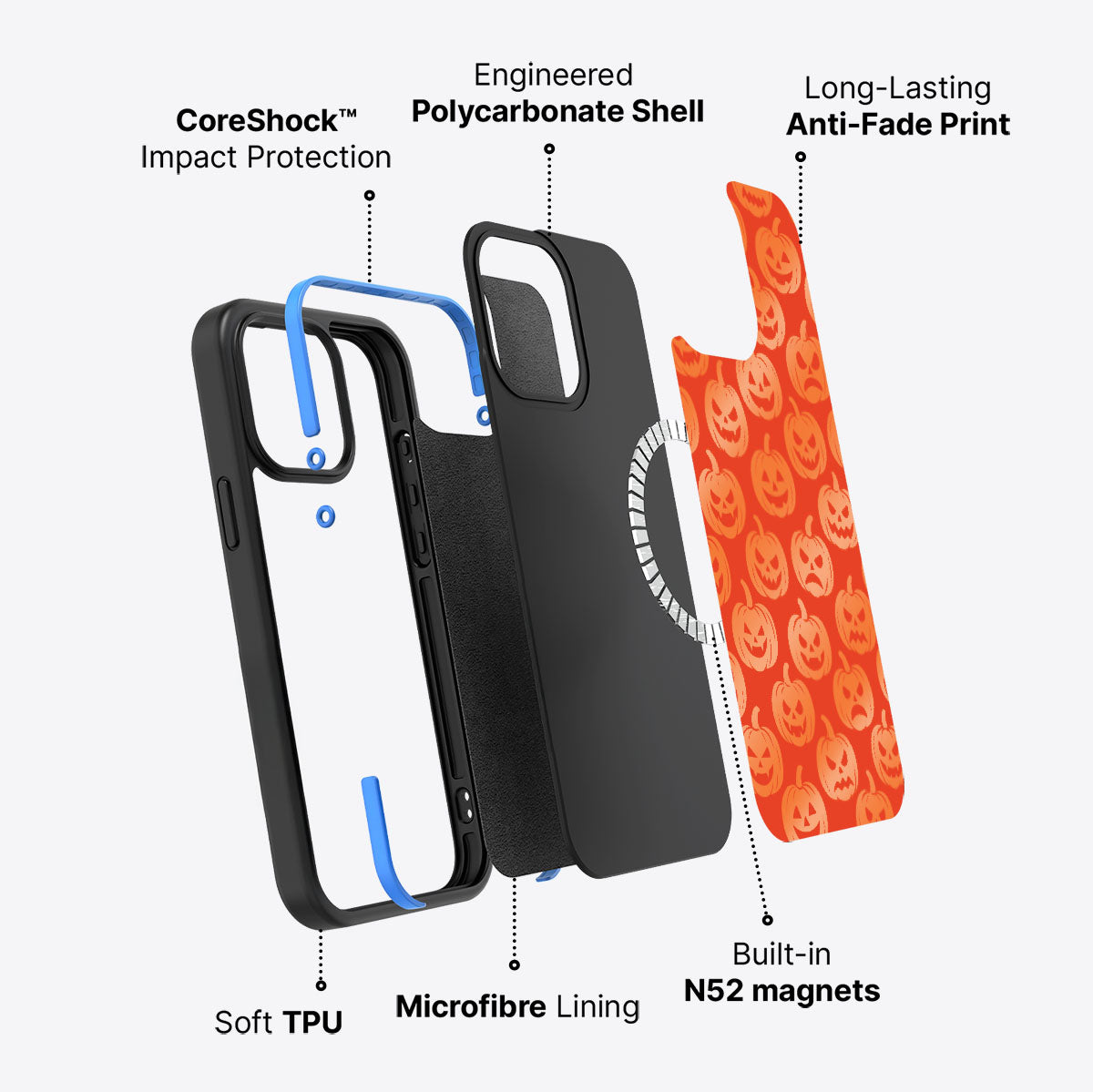 Pumpkin Parade - iPhone 13 Pro Max Case #case type_core (magsafe)