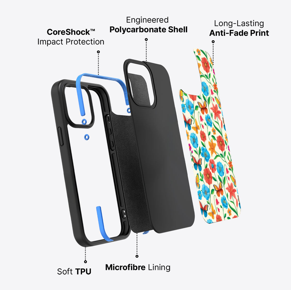 Spring Garden - iPhone 13 Pro Max Case #case type_core (non magsafe)