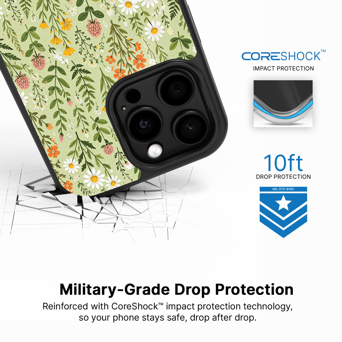 Wildflower Meadow iPhone 13 Pro Max case with drop protection