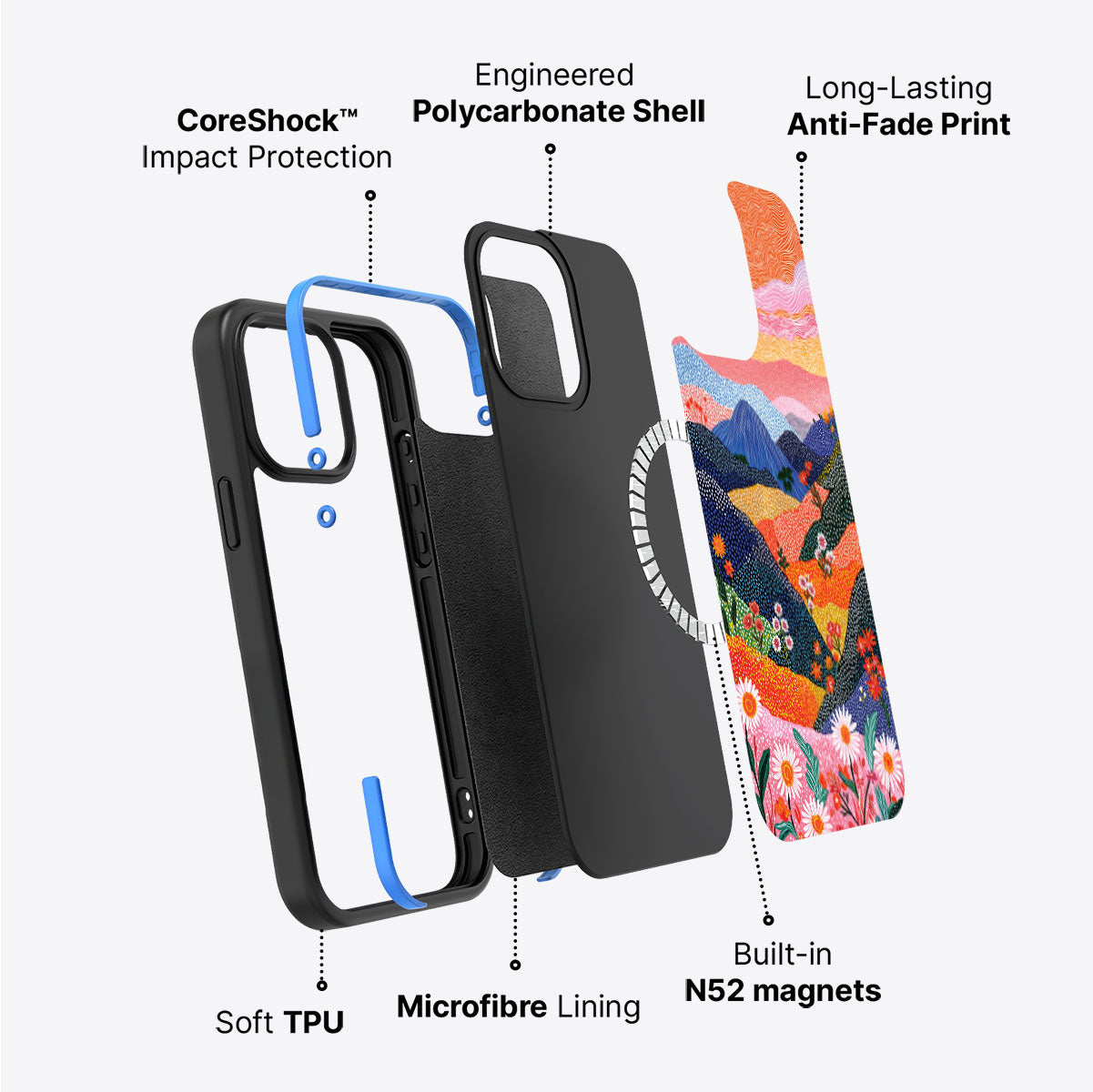 Wildflower Valley - iPhone 13 Pro Max Case