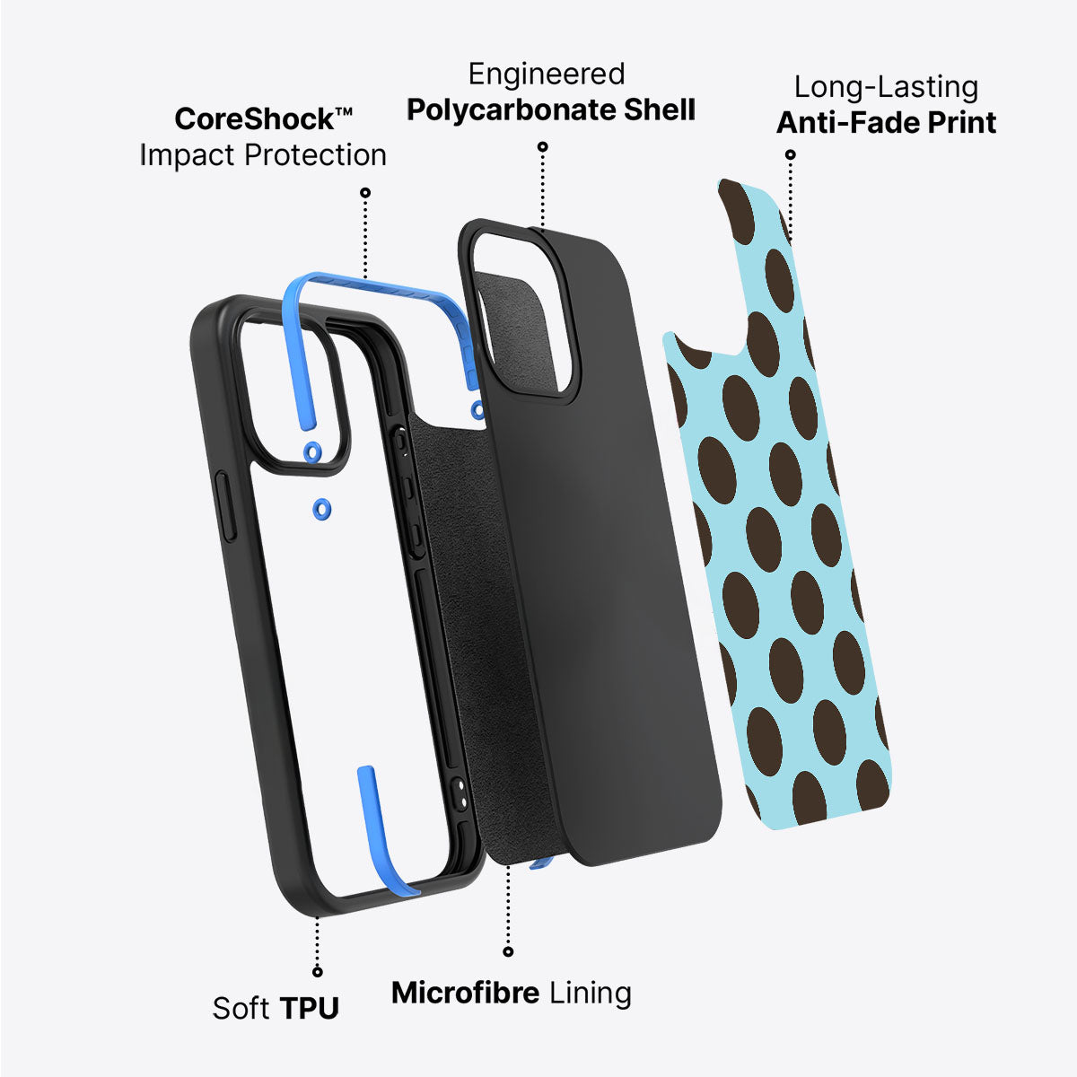 Blue Mocha - iPhone 14 Case #case type_core (non magsafe)