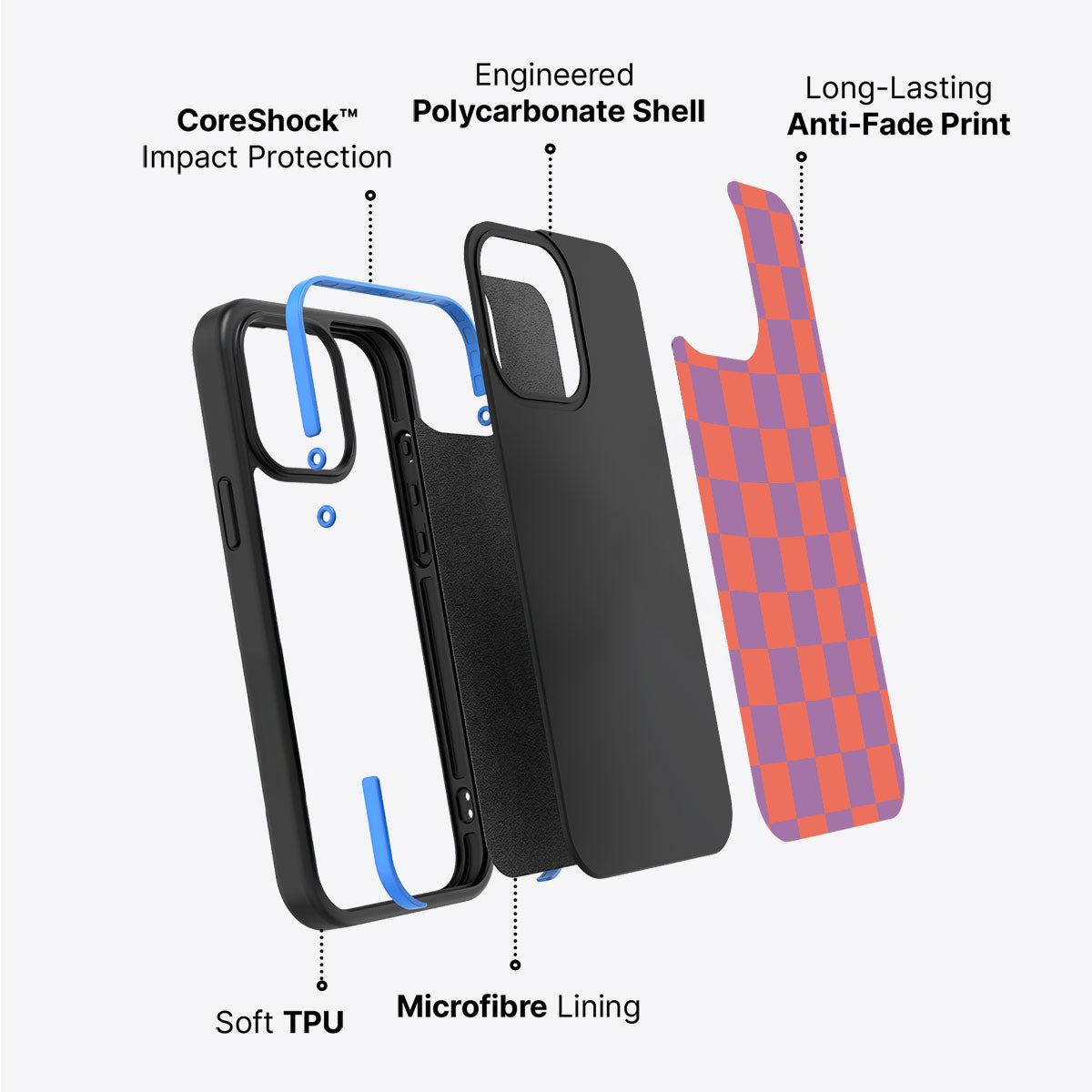 Candy Floss - iPhone 14 Case #case type_core (non magsafe)